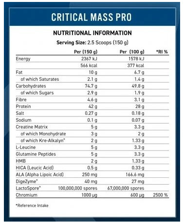Applied Nutrition Critical Mass Prof  6kg