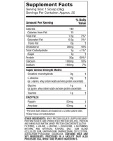 Muscletech Nitrotech Performance Series 2Lbs