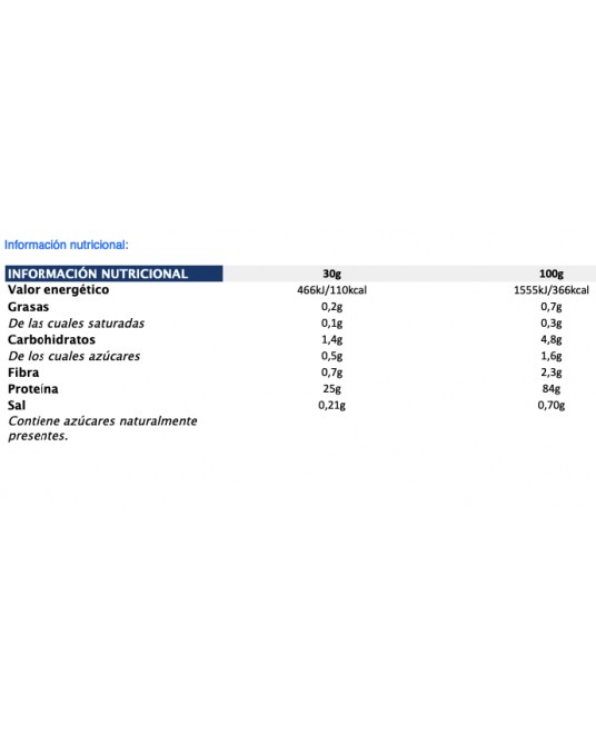 Quamtrax ISO PRO 2kg