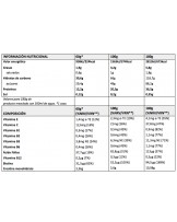 Quamtrax Mass Gainer 2.8 Kg