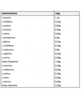 Quamtrax Mass Gainer 2.8 Kg